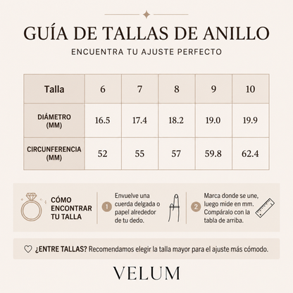 Velum Anillo Nudo Protector