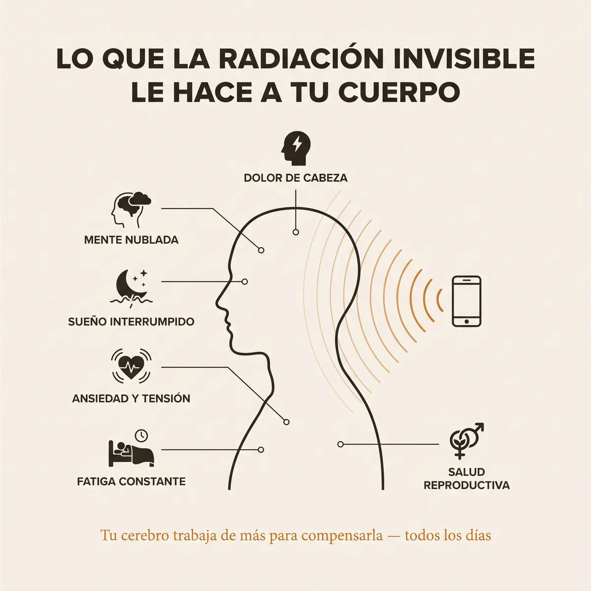 Velum™ Chip EMF